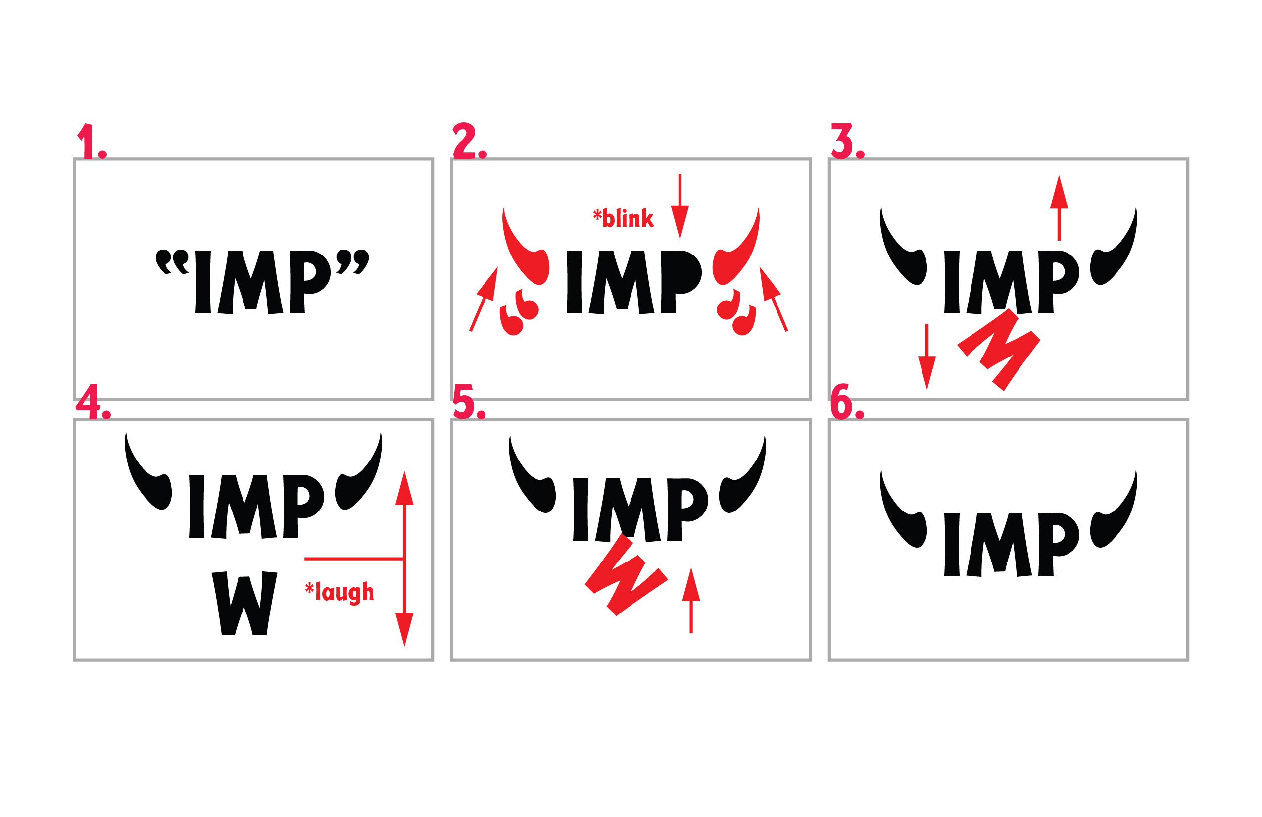 IMP