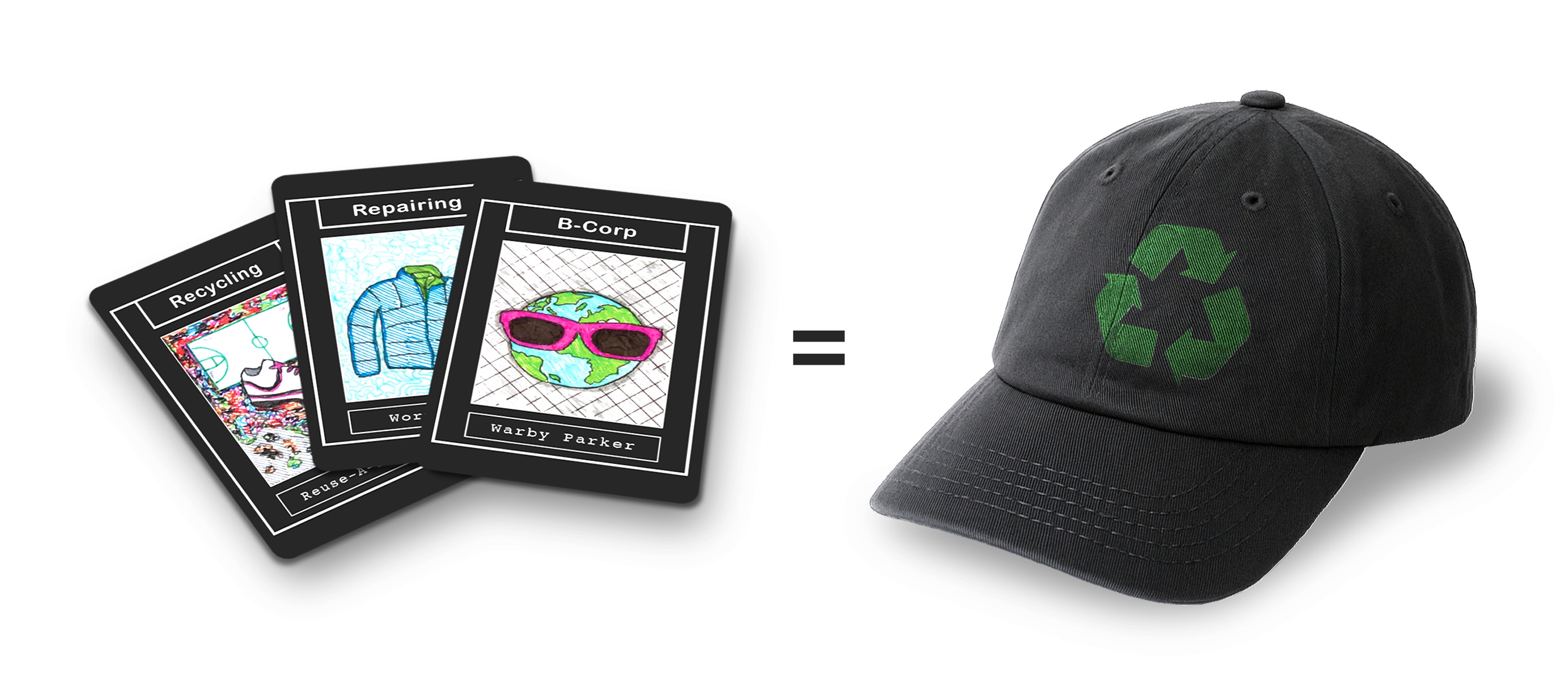 Hat Example