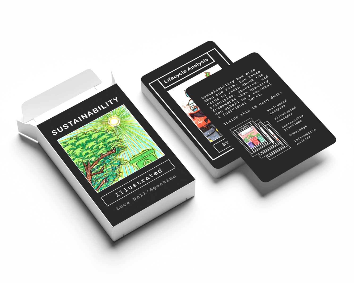 Sustainability Cards